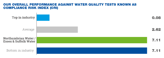 Water-quality.png